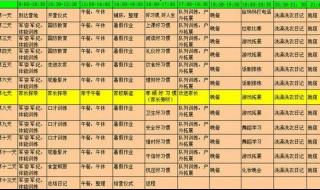 支付宝龙卡 支付宝龙卡